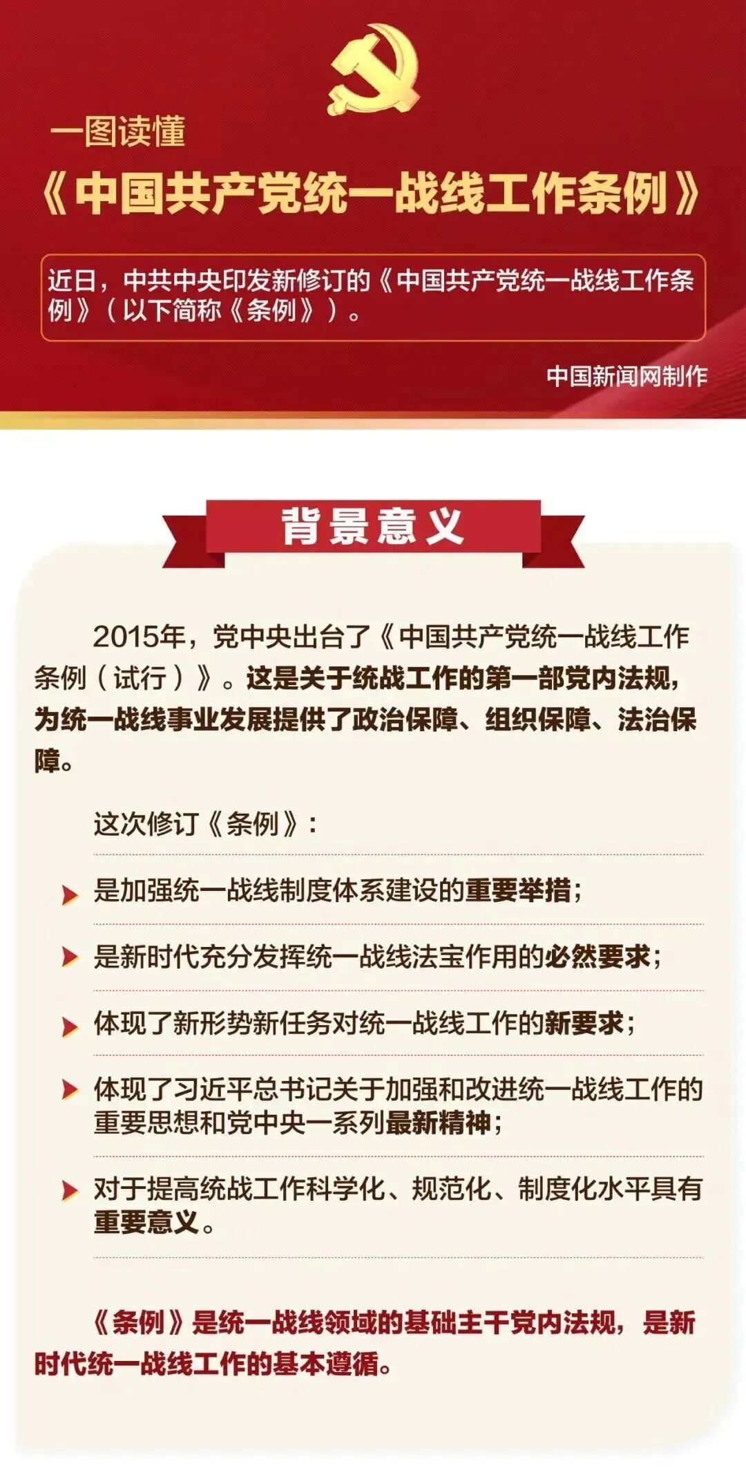 【转载】【政策解读】一起来学《中国共产党统一战线工作条例》(全文)